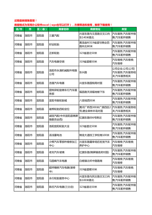 2020新版河南省洛阳市宜阳县汽车用品工商企业公司商家名录名单黄页联系方式大全84家