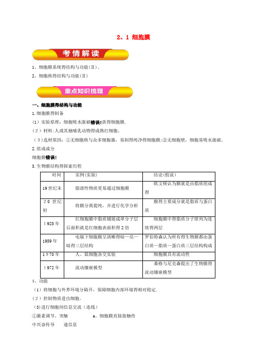 2017年高考生物一轮复习 专题2.1 细胞膜教学案(含解析)