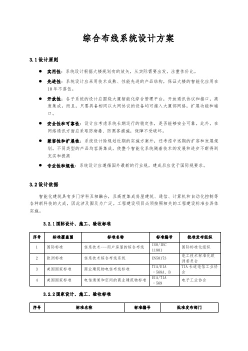 综合布线系统设计书方案