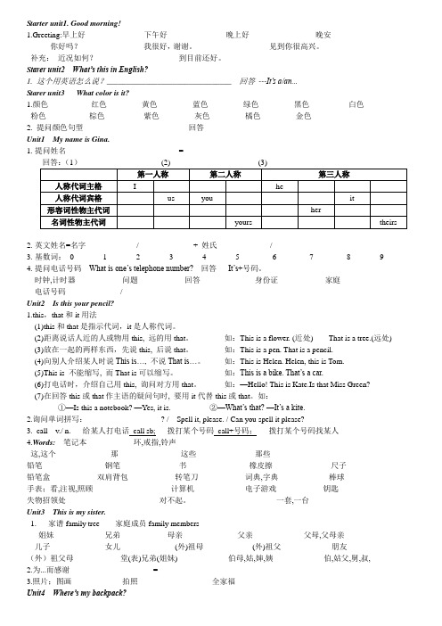 人教版七年级上册英语单词听写