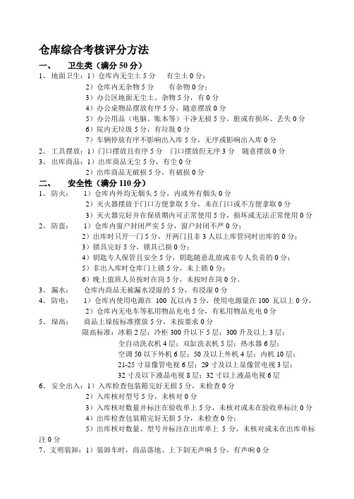 仓库综合考核评分方法