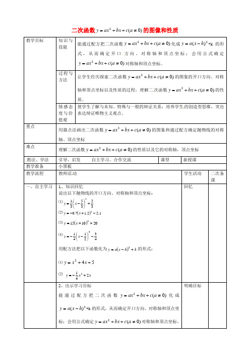 《二次函数的图像和性质》公开课教案 (省一等奖)2022年人教版 