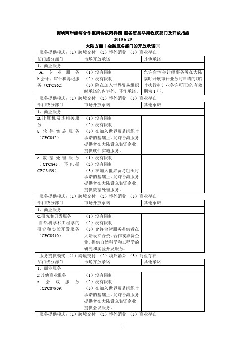 海峡两岸经济合作框架协议附件四 服务贸易早期收获部门及开放措施