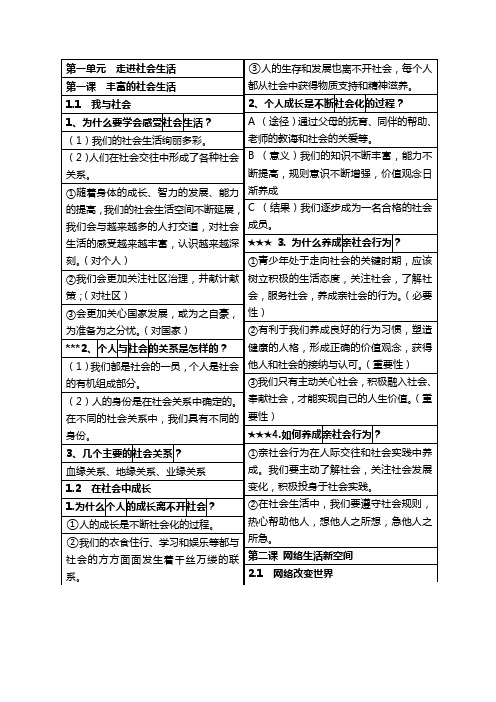 期末知识点复习提纲-2023-2024学年统编版道德与法治八年级上册 