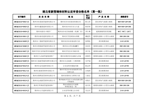 湖北省新型墙体材料认定审查合格名单(第一批)