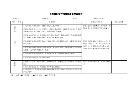 血透室护理质量控制检查标准样本