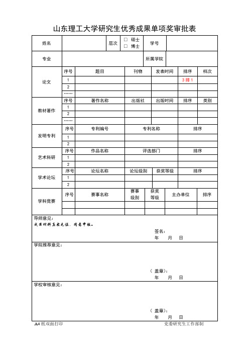 山东理工大学研究生优秀成果单项奖审批表