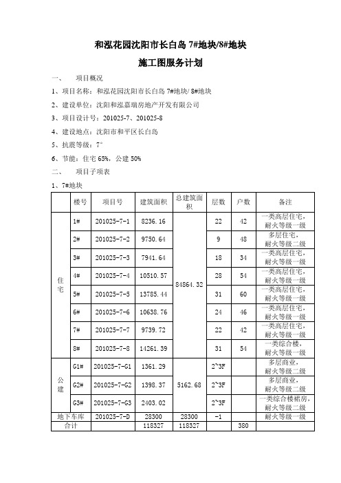 沈阳长白岛和泓国际7#地块、8#地块施工图服务计划14年11月8日