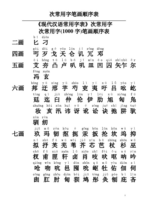 《现代汉语常用字表》次常用字(1000字)笔画顺序表