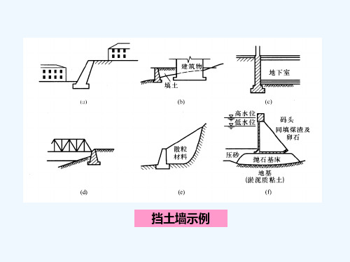 土力学第8章土压力和挡土墙