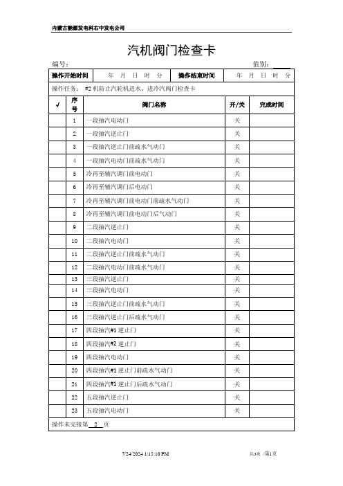 防止汽轮机进水、进汽检查卡