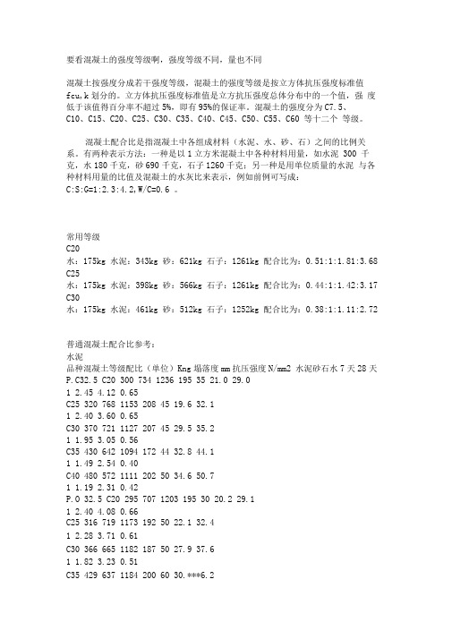 混泥土配合比怎么算