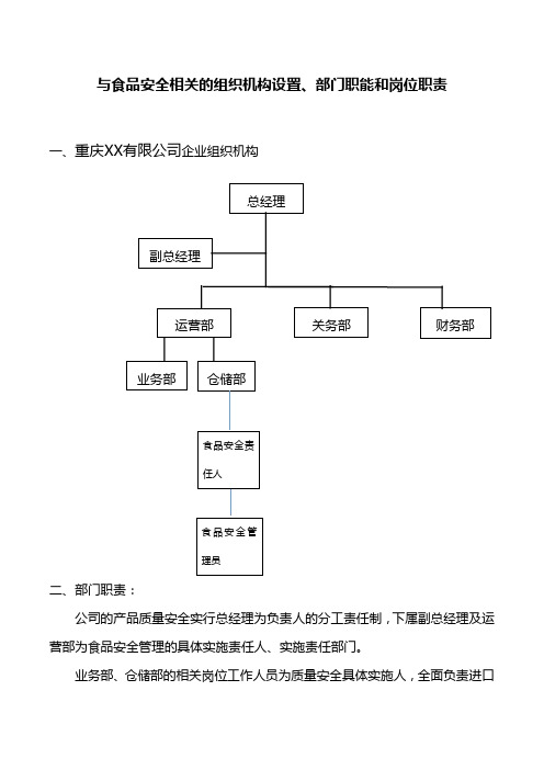 与食品安全相关的组织机构设置、部门职能和岗位职责