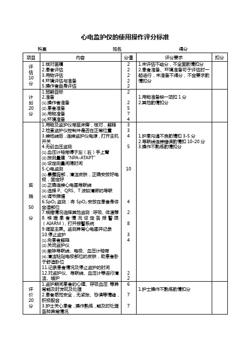 心电监护仪的使用操作评分标准 Microsoft Word 文档