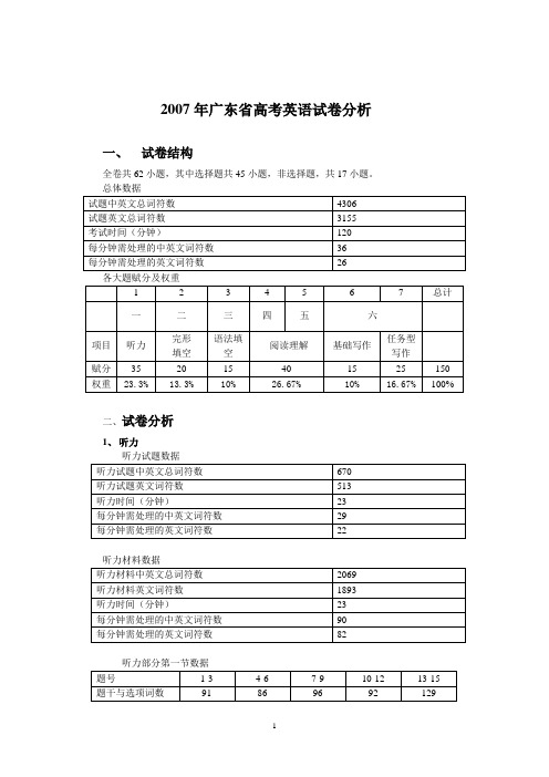 [高考必看]2007年广东省高考英语试卷分析