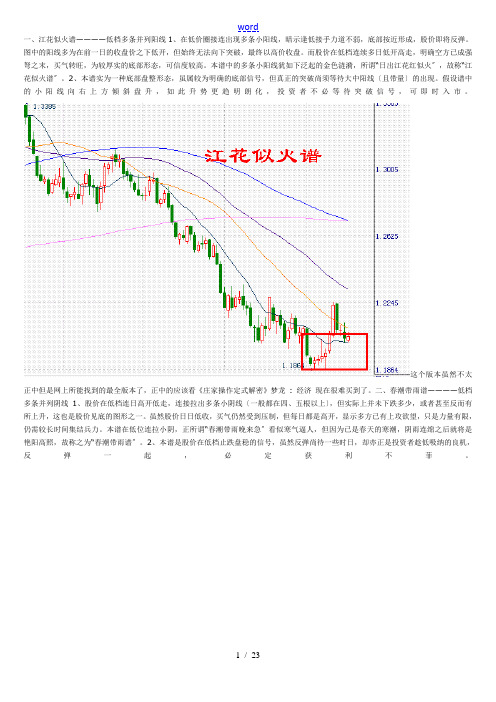 K线组合108式现用图解