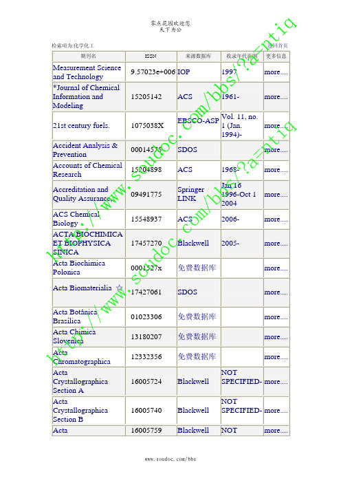 化学期刊所属数据库(完整版)