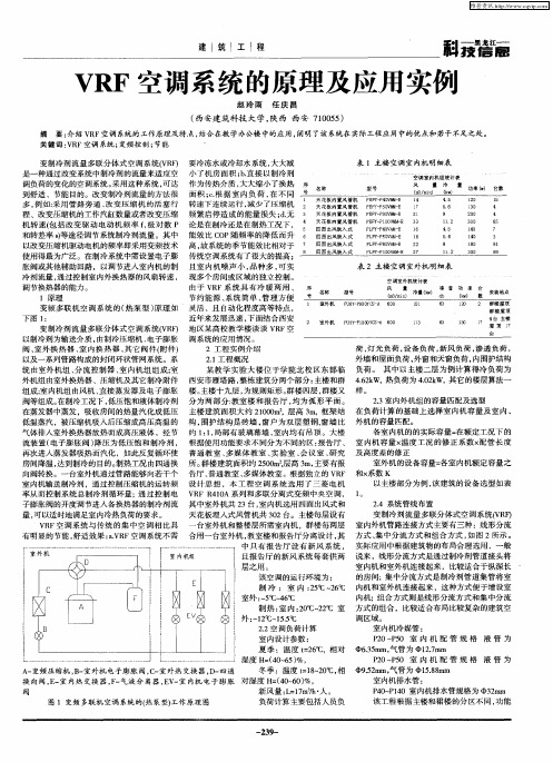 VRF空调系统的原理及应用实例