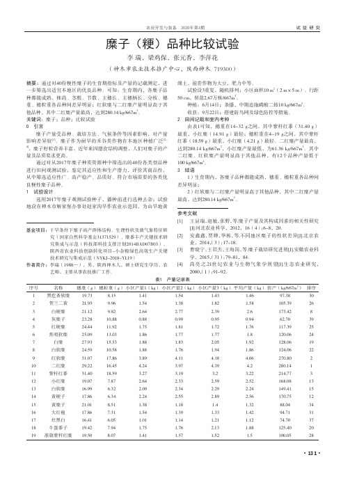 糜子(粳)品种比较试验