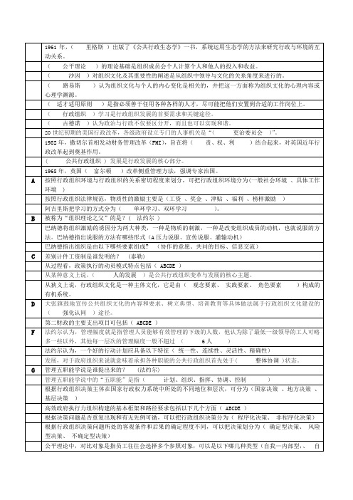 行政组织学