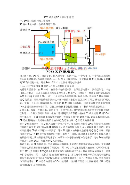 8051单片机IO引脚工作原理