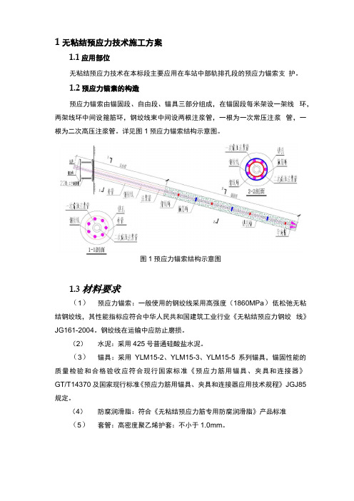 无粘结预应力技术施工方案