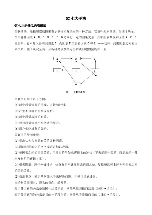 QC七大手法65457