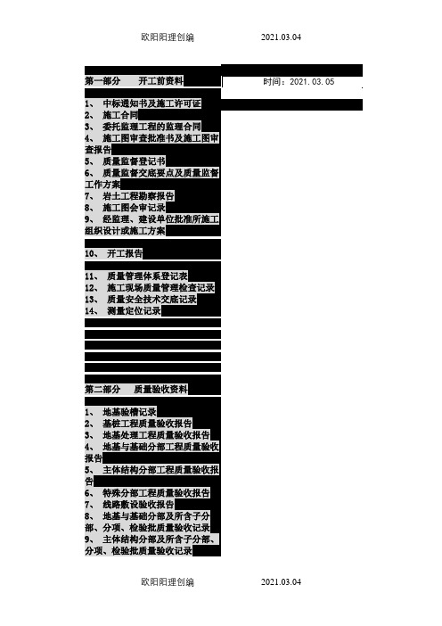 工程监理资料整理目录大全之欧阳理创编