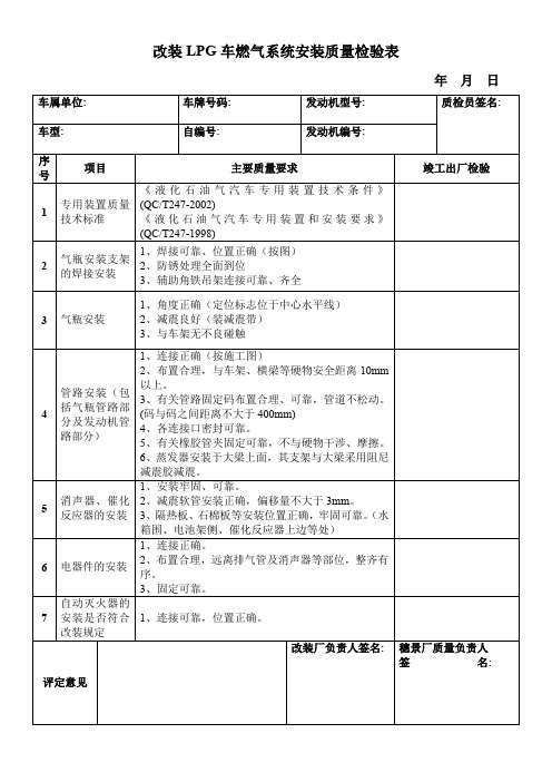 LPG改装车燃气系统安装质量检验表