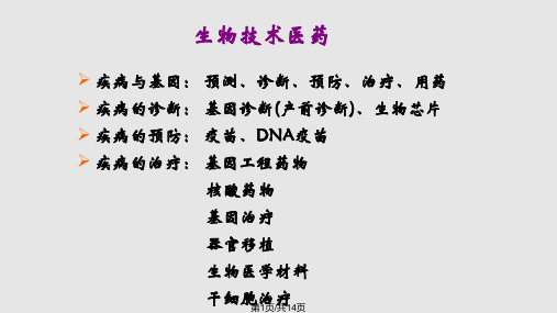 现代生物技术的发展和生物医药PPT课件