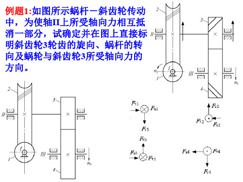 机械设计基础第14章 蜗杆传动习题解答