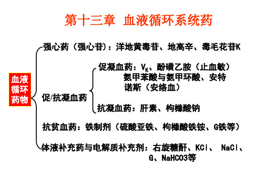 第十三章 血液循环系统药物