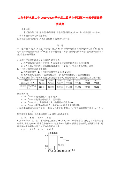 山东省沂水县二中高二数学上学期第一次教学质量检测试题