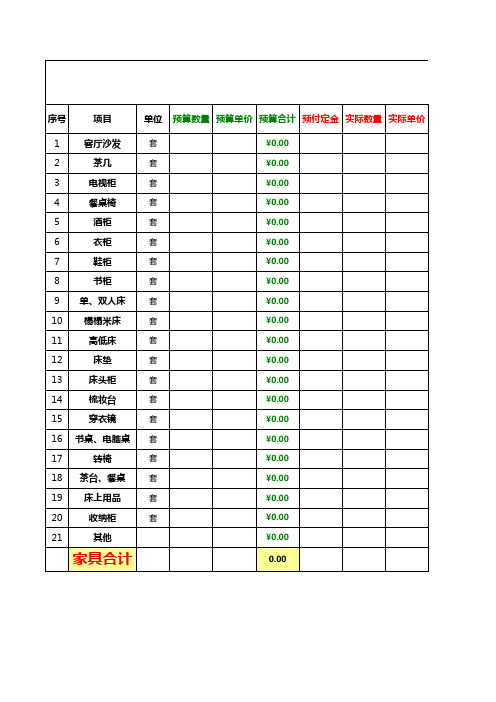 装修预算表(超详细的参考装修清单)