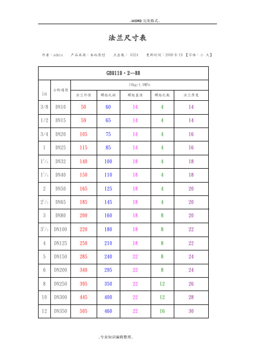 法兰尺寸对照表