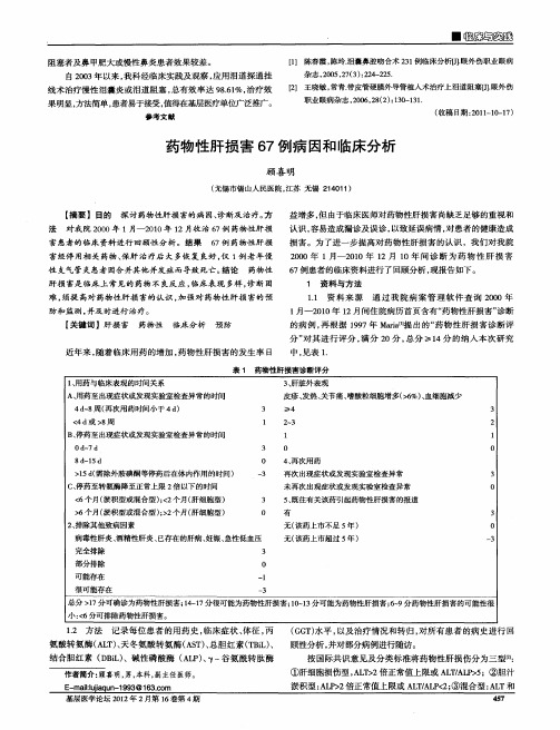 药物性肝损害67例病因和临床分析