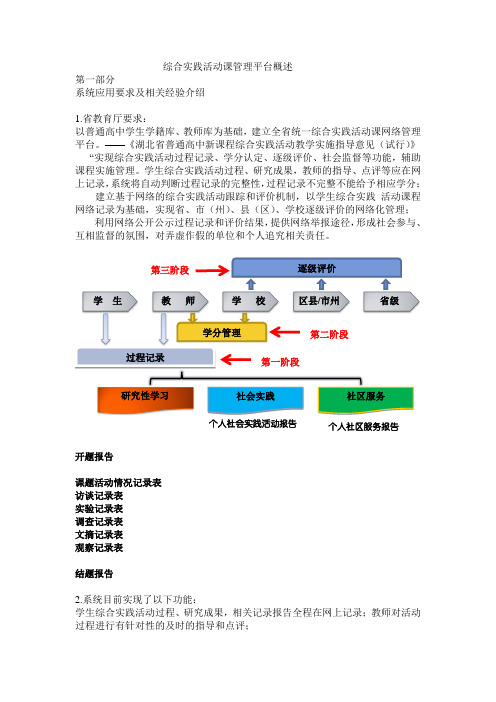 综合实践活动课管理平台概述