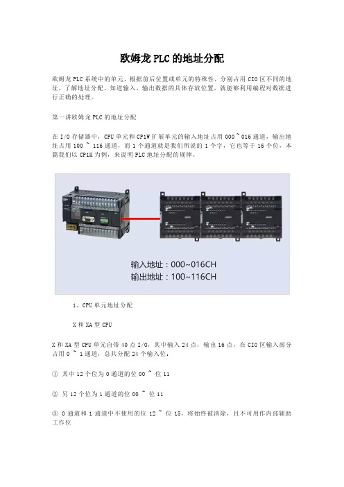 欧姆龙PLC的地址分配