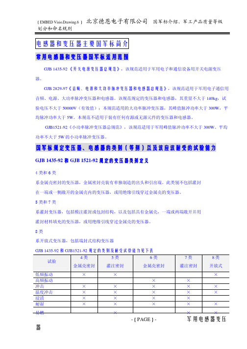 电感器和变压器主要国军标简介-北京德恩公司