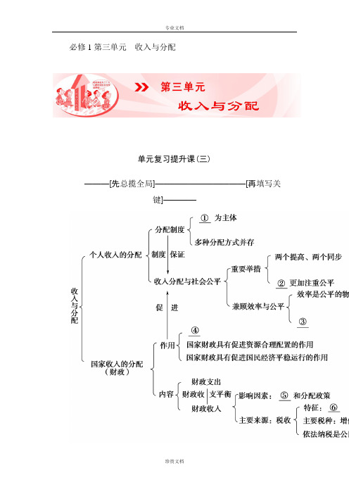 【新课标高中同步辅导】人教版高一政治必修一学案：单元复习提升课 第三单元 [ 高考]