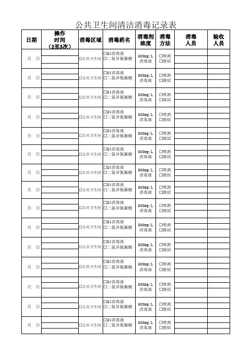 公共卫生间清洁消毒记录表