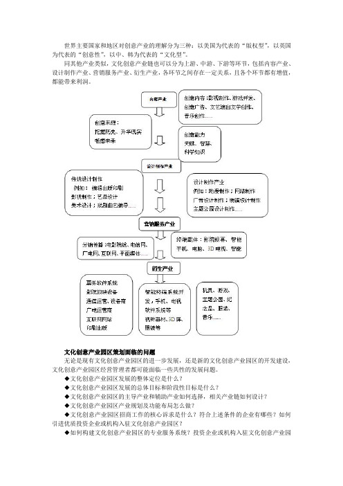 世界主要国家和地区对创意产业的理解分为三种