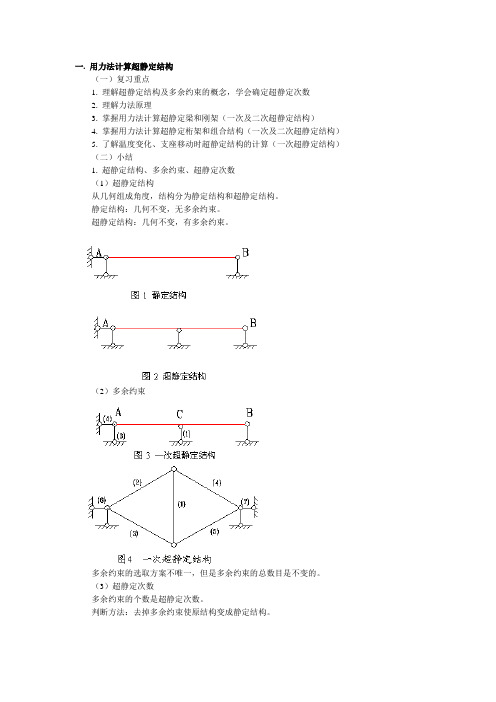 用力法计算超静定结构