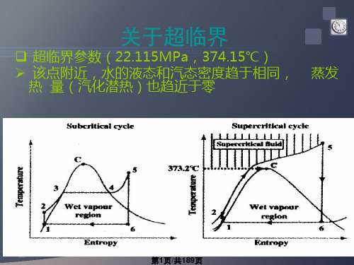 超超临界百万机组介绍PPT课件