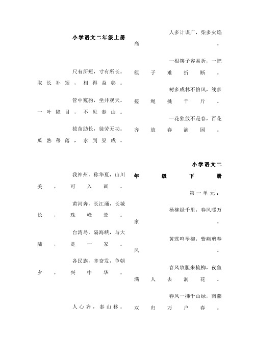 人教版小学语文一至六年级日积月累总汇