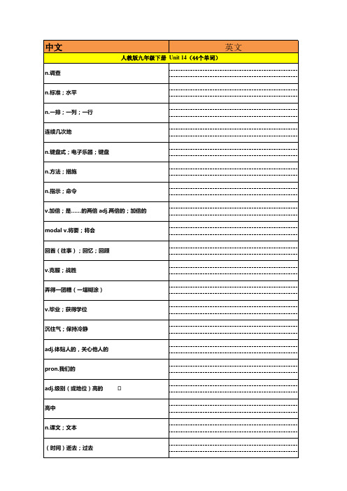 人教版九年级英语 Unit 14(44个单词)