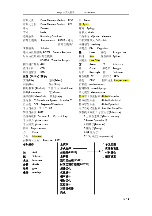 ansys操作中英文翻译