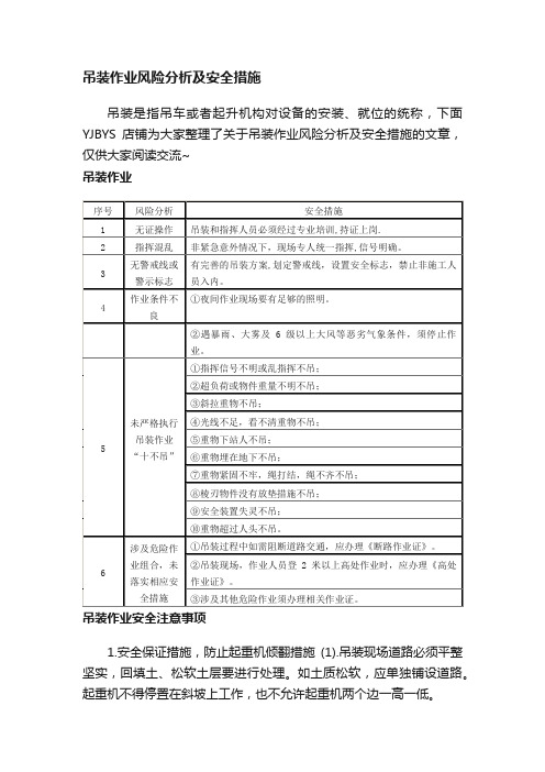 吊装作业风险分析及安全措施