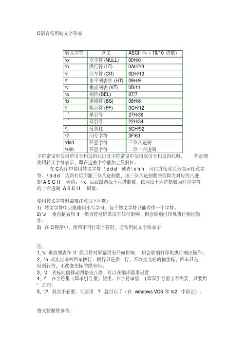 C语言常用转义字符表