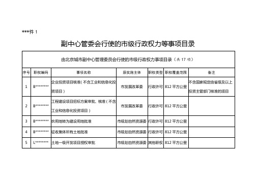 副中心管委会行使的市级行政权力等事项目录【模板】